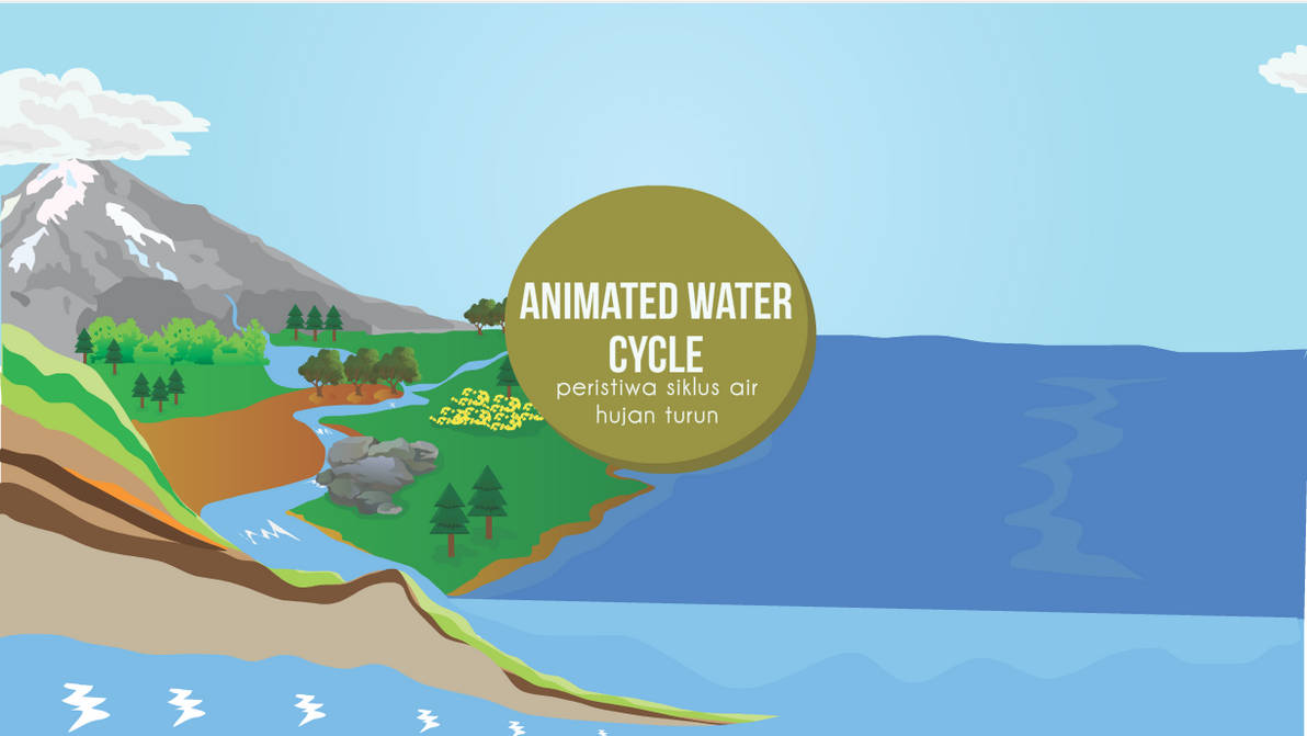 Animated Water Cycle by roppuri on DeviantArt