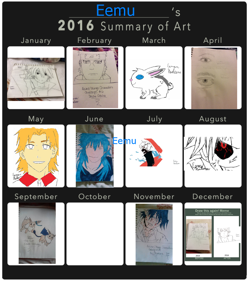 2016 Summary of Art