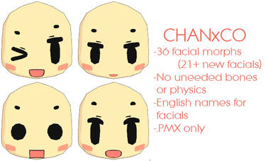 ChanXCo Head Update