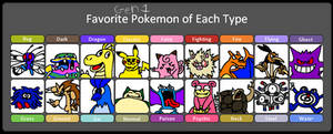 Favorite gen 1 Poke'mon