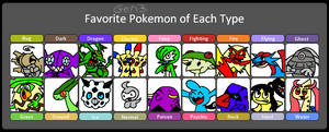 Favorite gen 3 Poke'mon