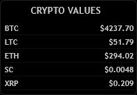 Geo.Crypto 1.00