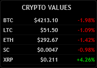 Geo.Crypto v1.01