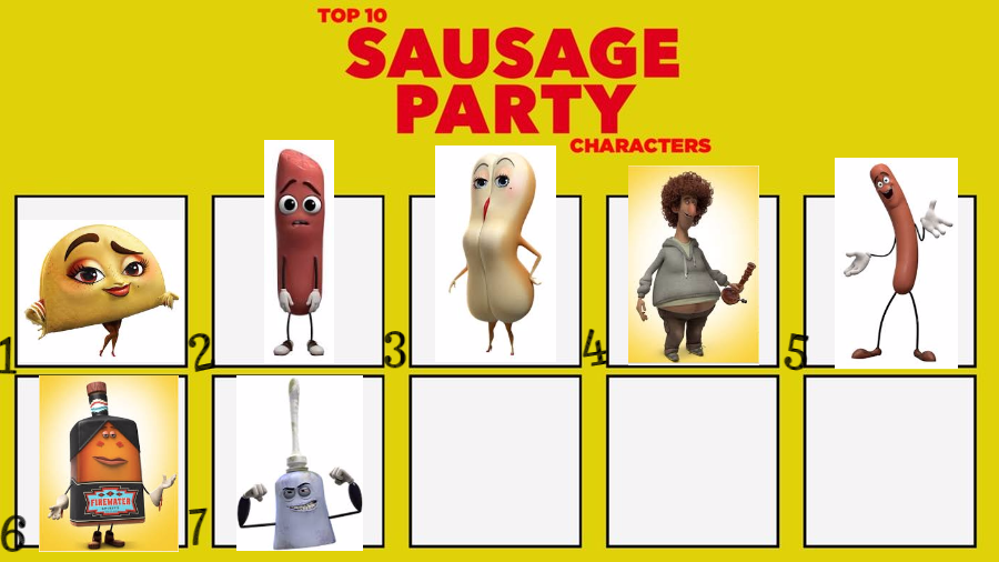 My favorite sausage party characters by TheCartoonWizard on DeviantArt