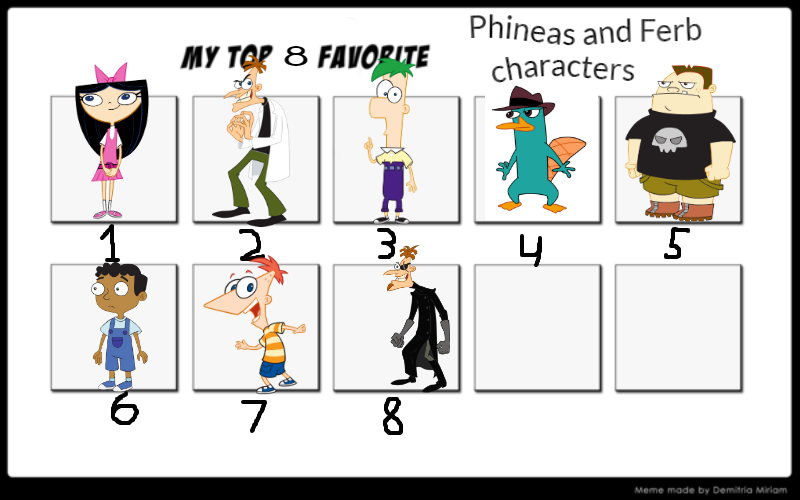 My favorite Phineas and Ferb characters by TheCartoonWizard on DeviantArt