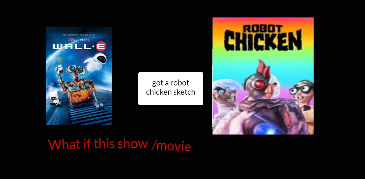 What If Wall E Got A Robot Chicken Sketch By Thecartoonwizard On Deviantart What If Wall E Got A Robot Chicken Sketch By Thecartoonwizard On Deviantart