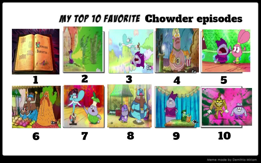 My favorite Chowder episodes by TheCartoonWizard on DeviantArt