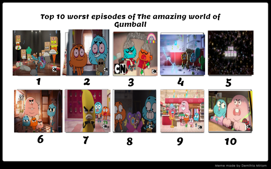 Best Episodes of The Amazing World of Gumball