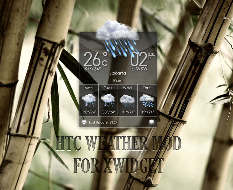 HTC Weather Mod for XWidget