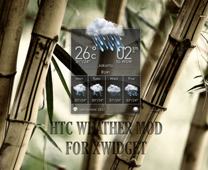 HTC Weather Mod for XWidget