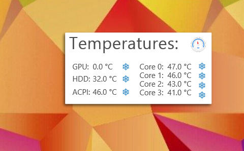 Temperature Monitor 1.0