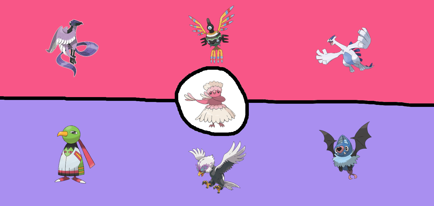 Flying Psychic Pokemon by Frylock921 on DeviantArt