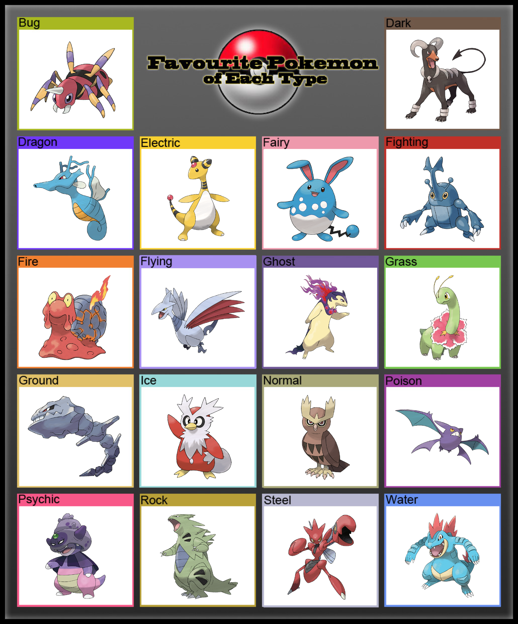 Pokemon Gen 2 favorties by TheforgottenSiren on DeviantArt