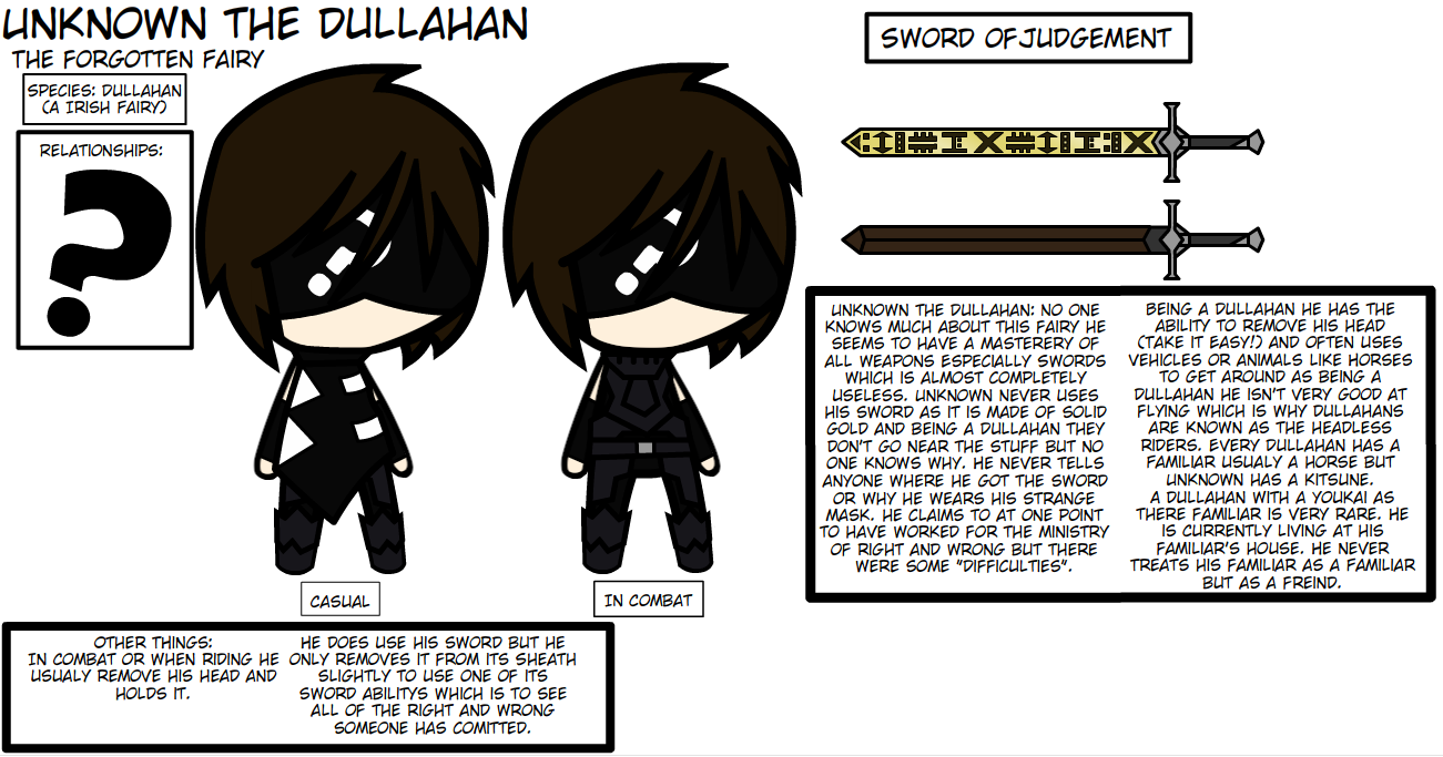 Custom Walfas: Unknown The Dullahan (Download zip)