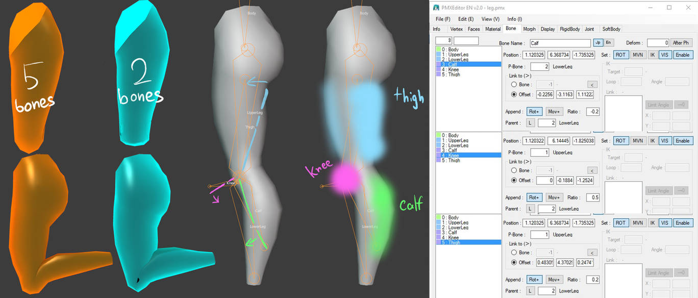 [MMD] Leg rig reference DL by SarinaCFG on DeviantArt