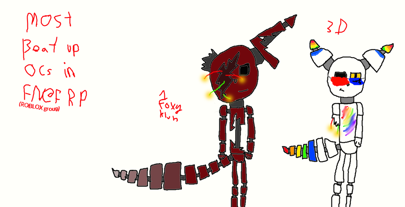 2 Most Beat Up Ocs In Fnaf Rp By Boomboihisswag On Deviantart