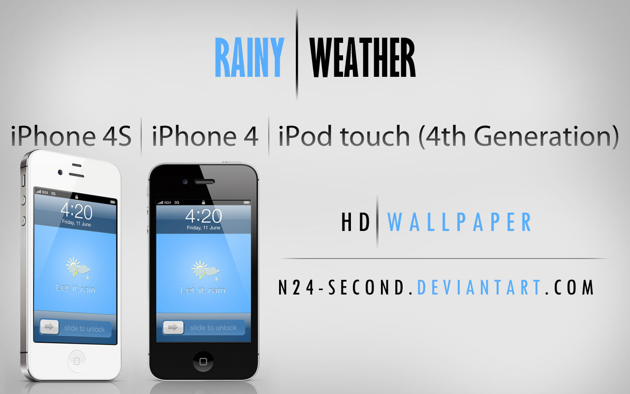 Rainy Weather wallpaper for iPhone 4