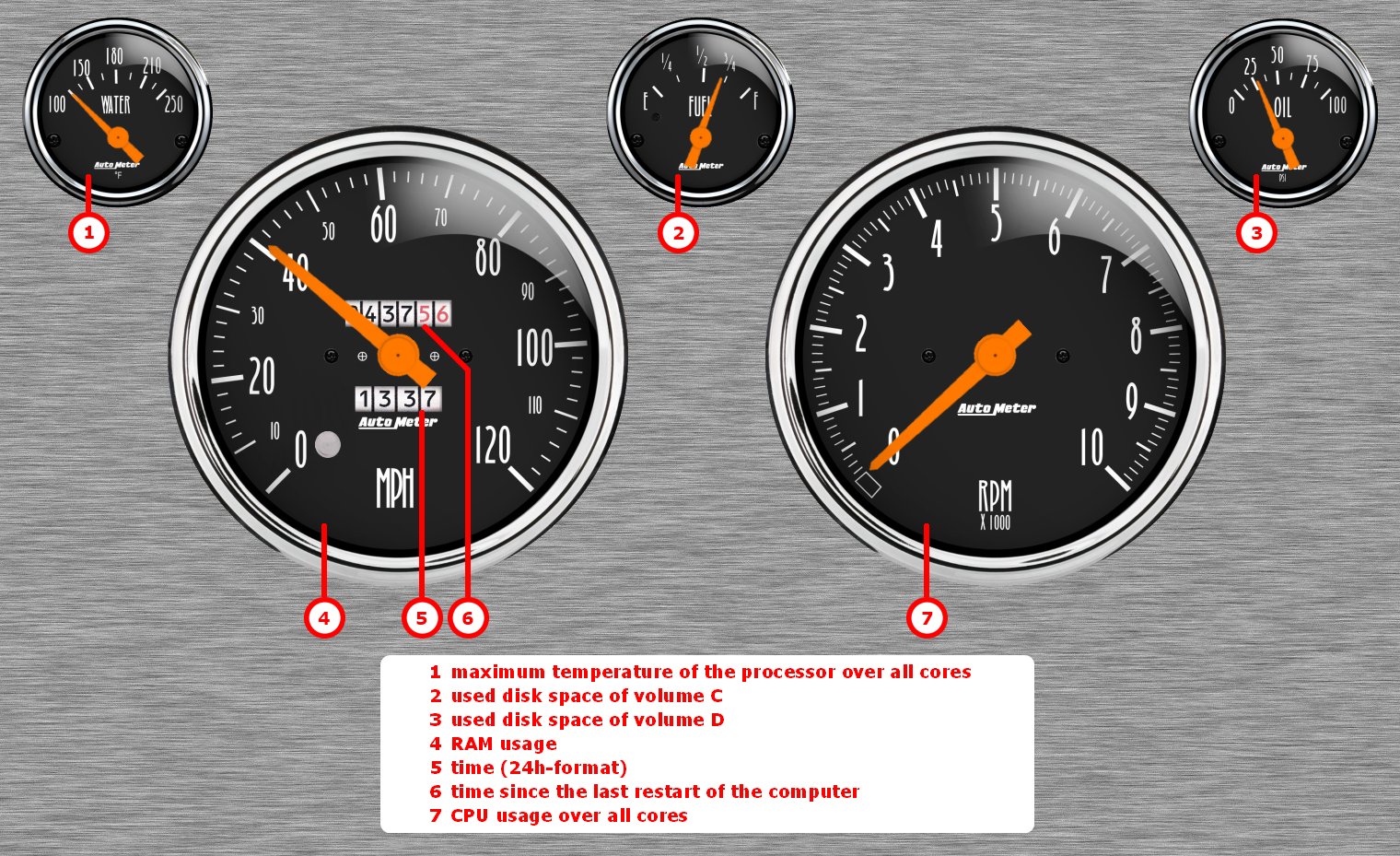 Mustang Gauges by 1967MustangFastback on DeviantArt