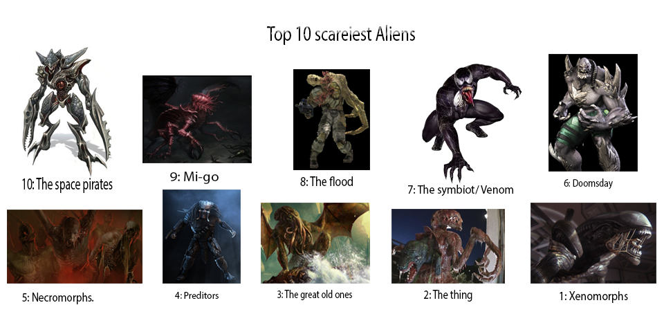 Scariest aliens