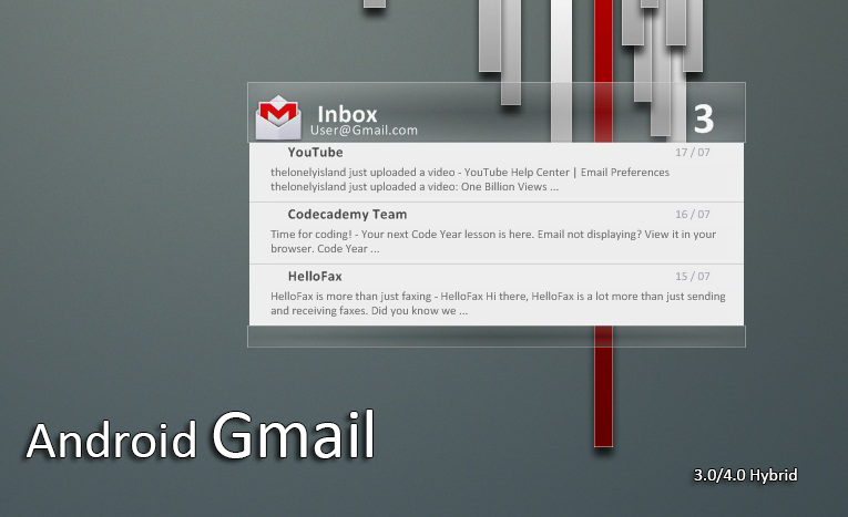 Android 4.0 Gmail |  v1.5