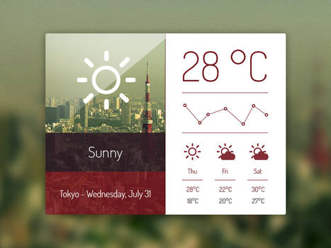 Weather dashboard v2.psd