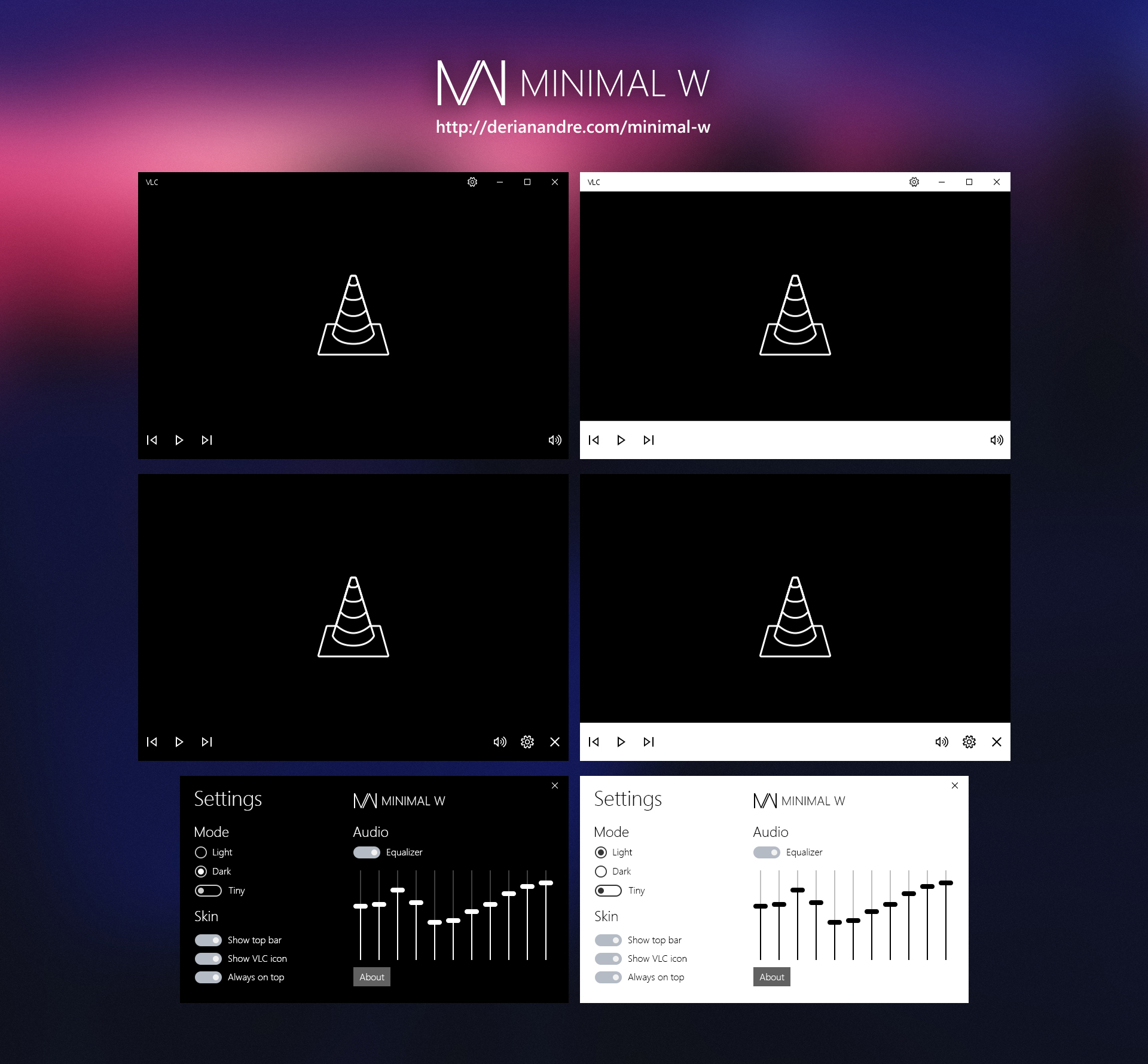 Minimal W