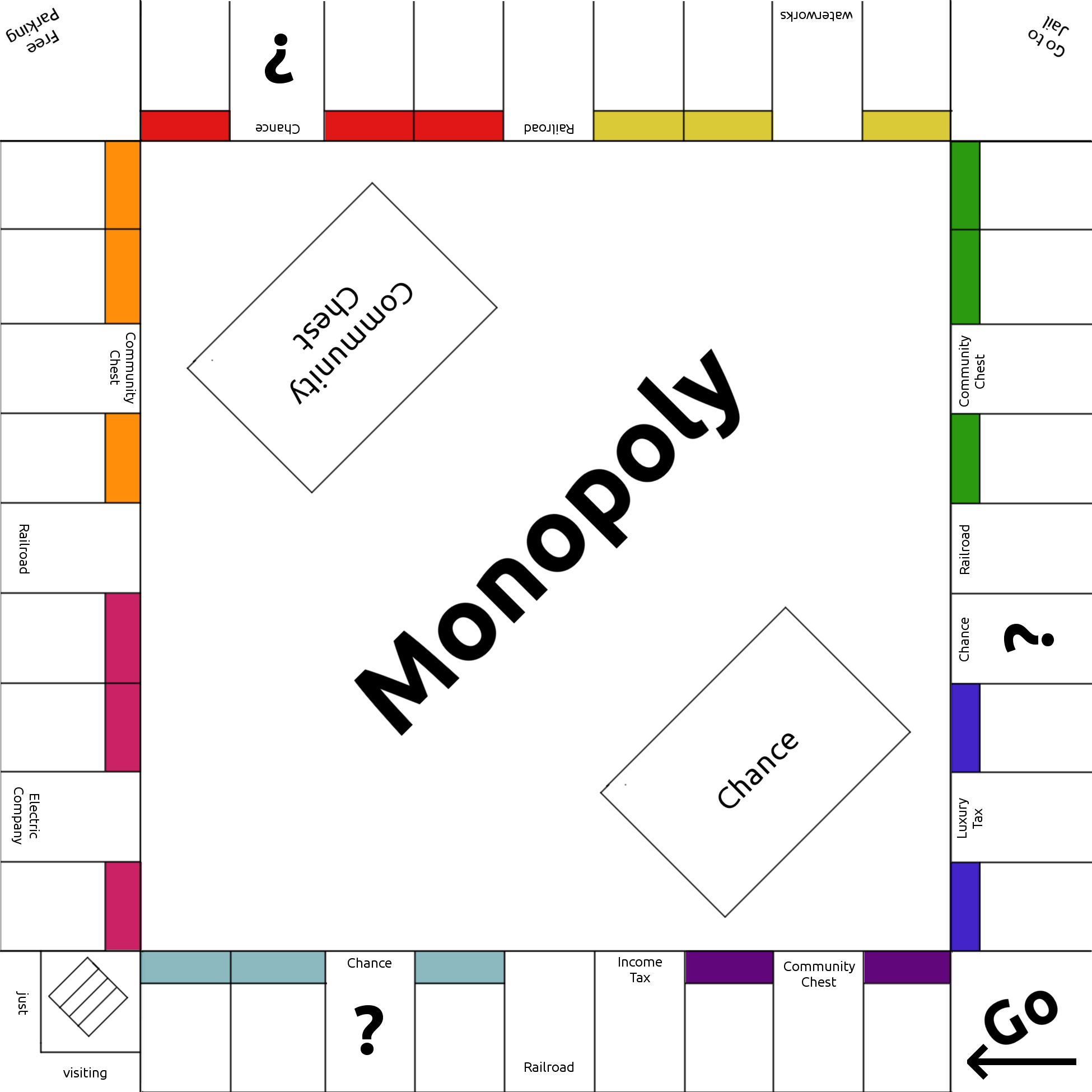 Free Printable Monopoly Board Template - Monopoly Land