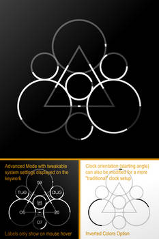 Keywork Clock (v.1.1.0) *UPDATED*