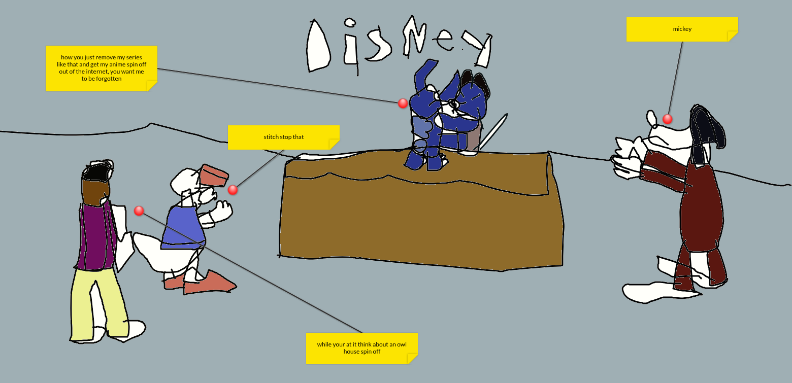 Disney isn't family by redcat555 on DeviantArt