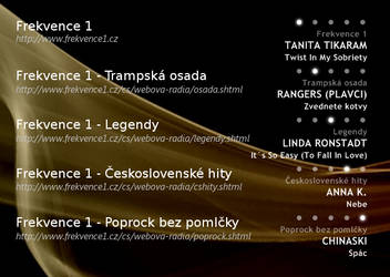 Frekvence 1 playlist 2.0