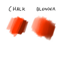 Manga Studio 5 chalk brush from Photoshop