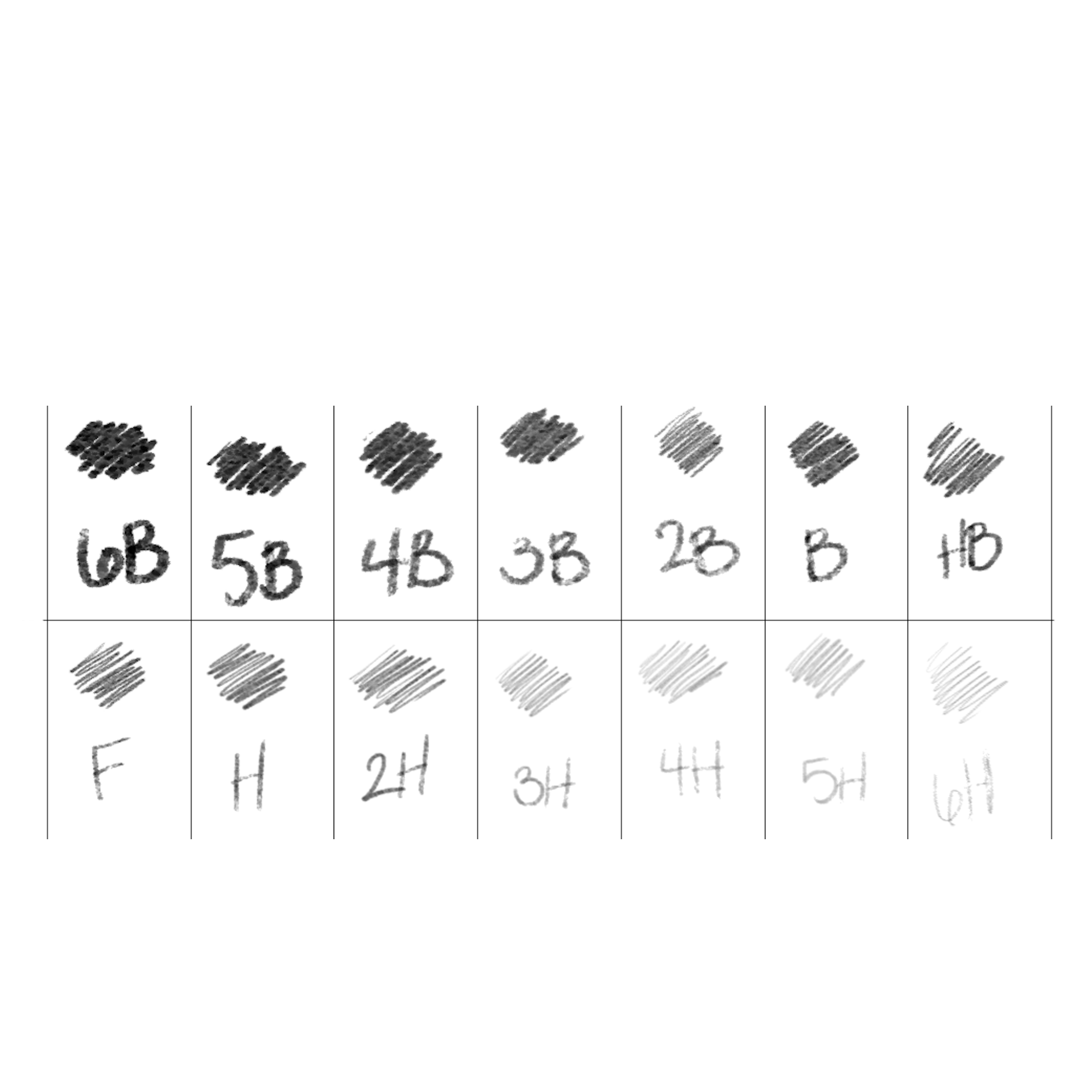 Graphite Pencil Brushes by wrenisded on DeviantArt