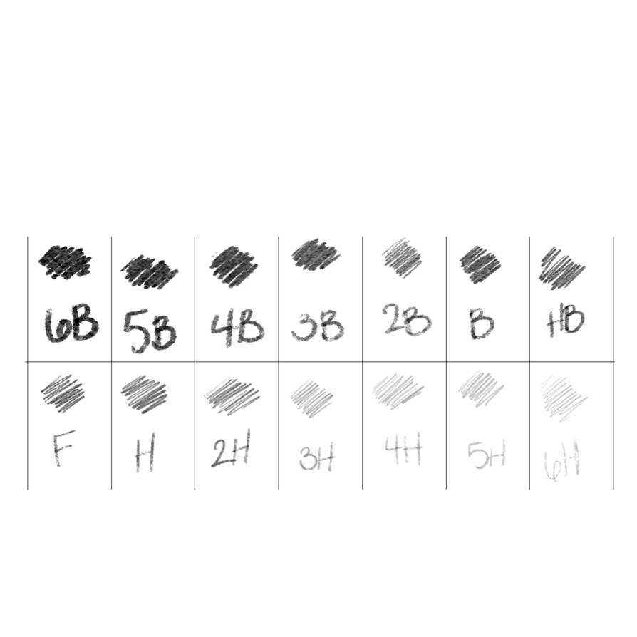 Graphite Pencil Brushes by wrenisded on DeviantArt