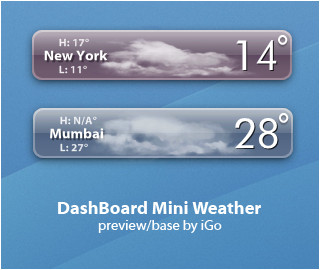 DashBoard Mini Weather