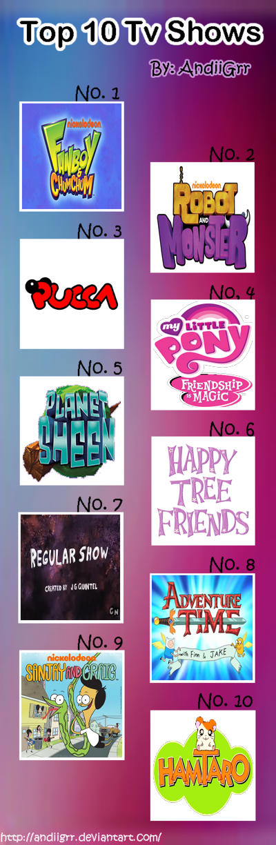My Top 10 Favorite Cartoon Series by Toongirl18 on DeviantArt