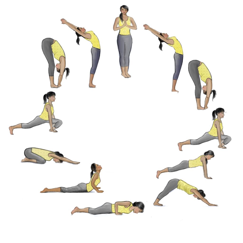 8 Pressure Points On Your Hands 11 By Kfmalkdkfm On DeviantArt