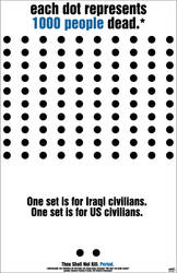 Civilian Casualties