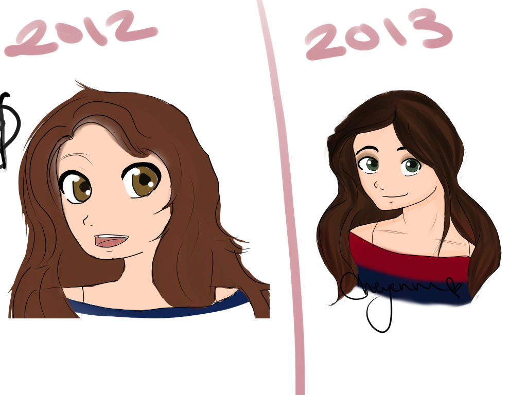 Changes Deviantart Change? by Doremiwolf on DeviantArt