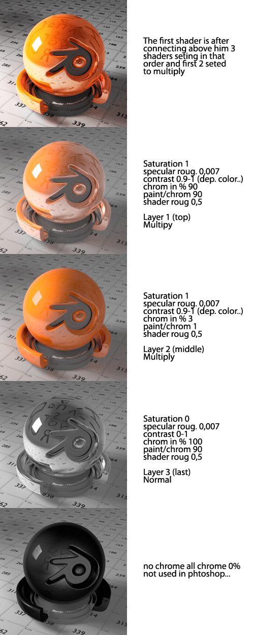 Blender paint shader