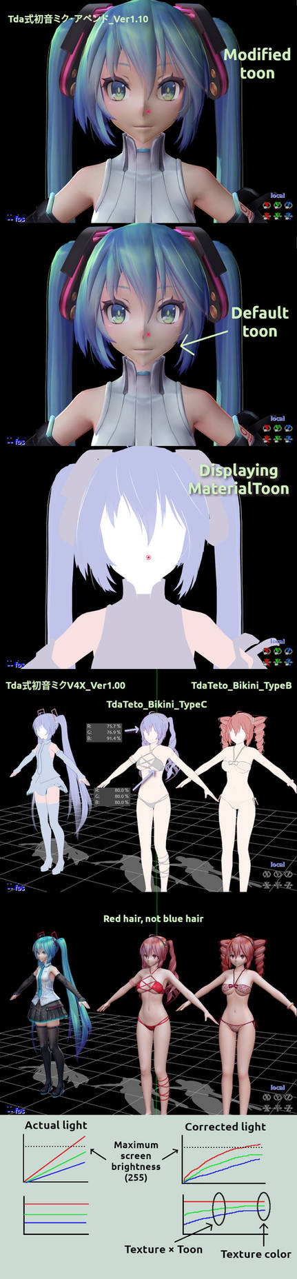Mmd Toon Explanation And Shader Download By Taemojitsu On Deviantart Mmd Toon Explanation And Shader Download By Taemojitsu On Deviantart