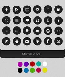 Minimal Rounds by xNiikk