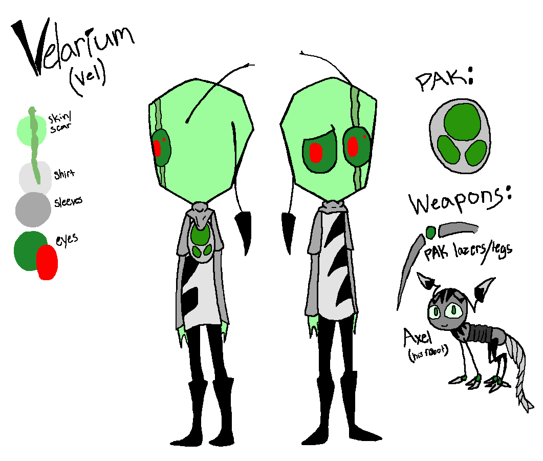 Vel ref sheet