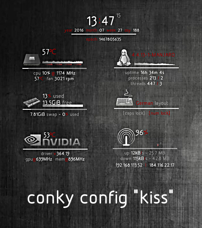 Conky Kiss V3 by theMuspilli
