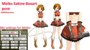 Meiko and Rin visiting Miku by zzMakomanzz on DeviantArt