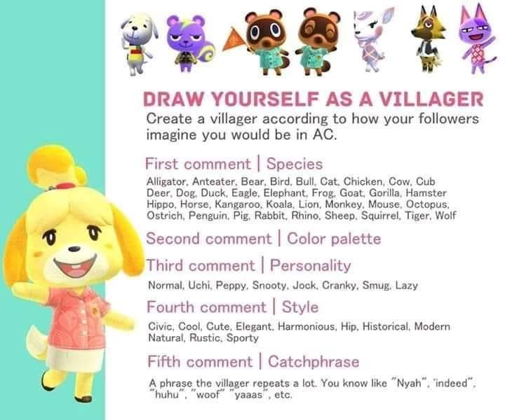 Lets Create A Animal crossing Villager OC