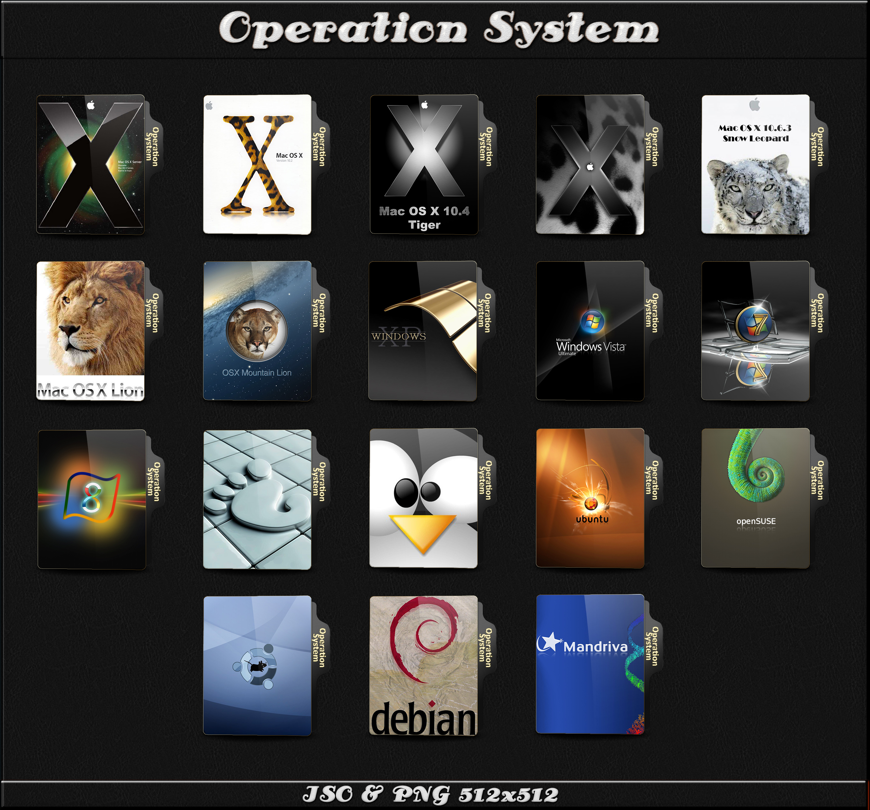 Operation System