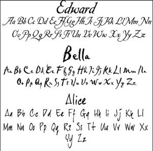 Fonts Used In Twilight