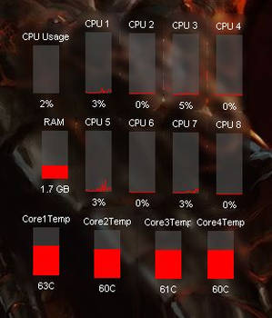 Task Manager Style Aero v2.0