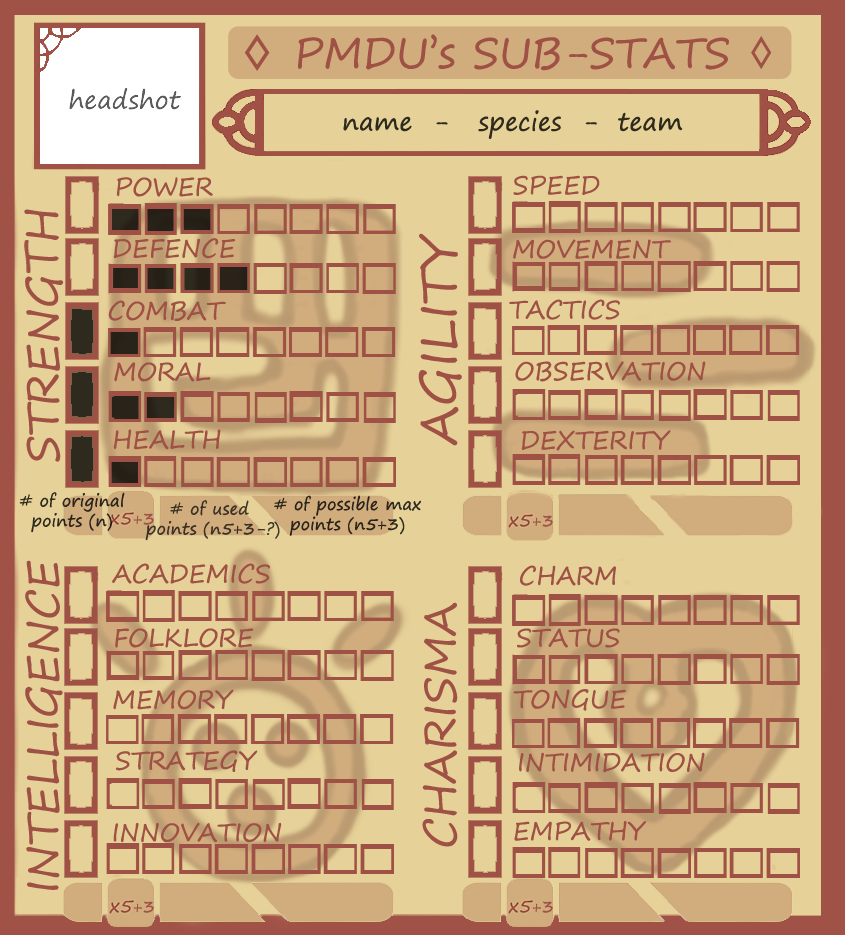 PMDUnity's SUB-Stats Meme (New) (NEW!) by ajentMM