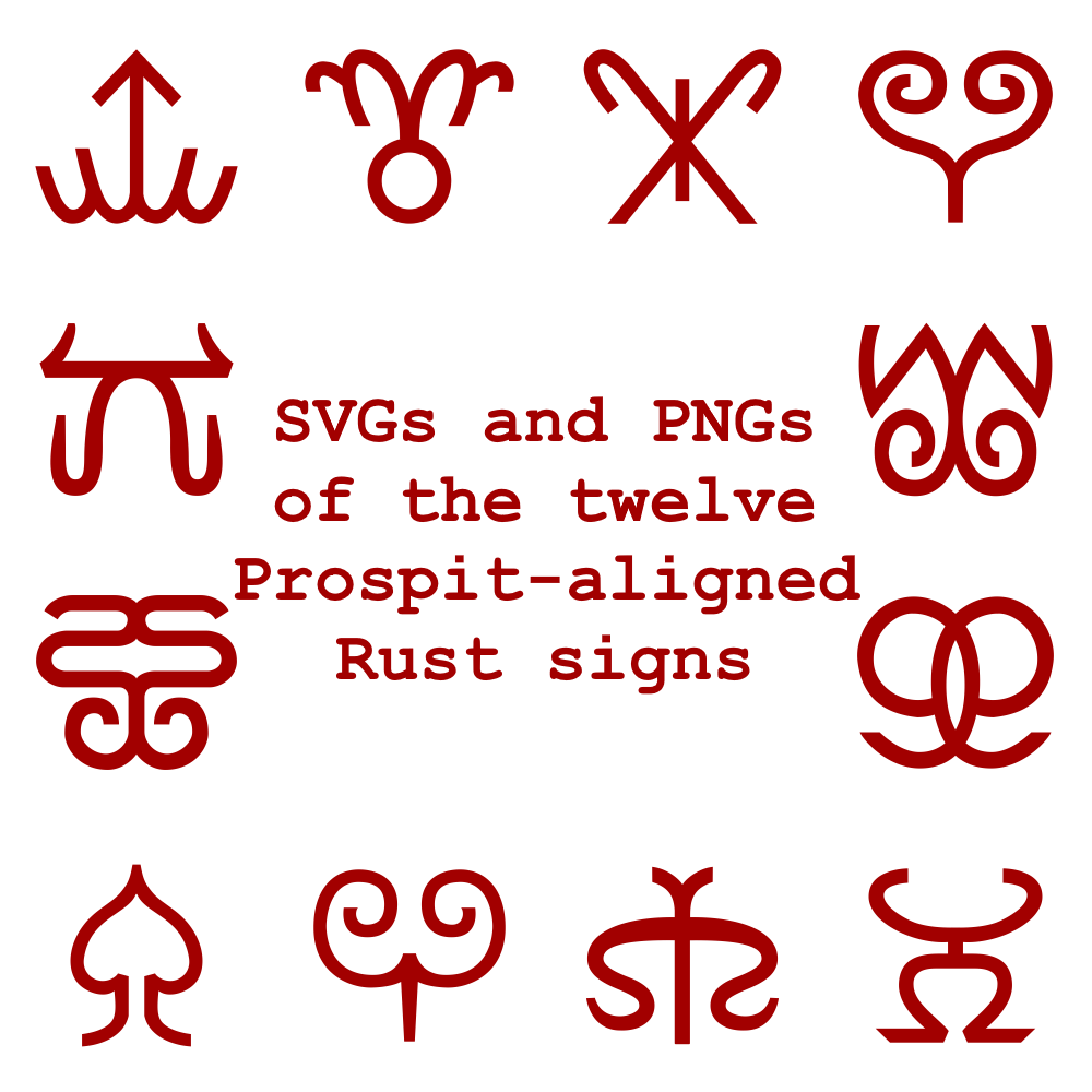 Extended Zodiac Vectors - Prospitian Rust signs